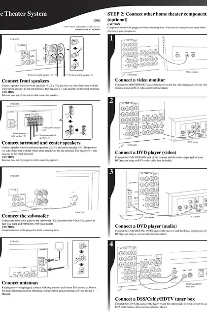 yamaha雅马哈YHT-185 Installation Guide